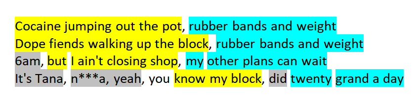 rapanalyse-benny-rubberbands-and-weight-1